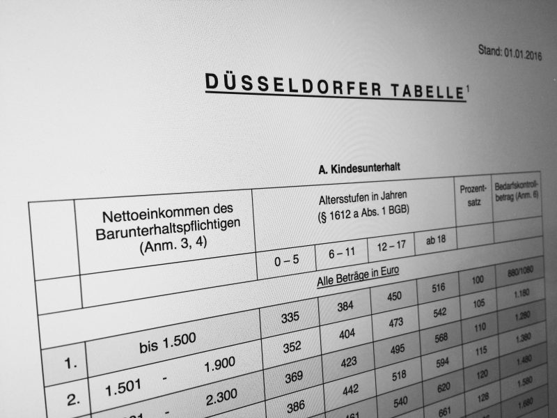 Unterhaltstabelle 2017: Wie hoch ist der Kindesunterhalt ...
